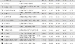 江苏新闻媒体爆料官网,揭秘幕后真相，聚焦社会热点