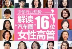 广汽女高管爆料新闻,揭开汽车行业内幕